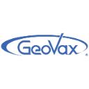 GeoVax Labs, Inc. Share Price